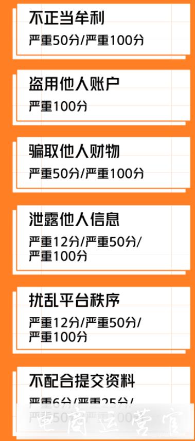 京東常見的違規(guī)條款有哪些?違規(guī)相應(yīng)扣分怎么扣?